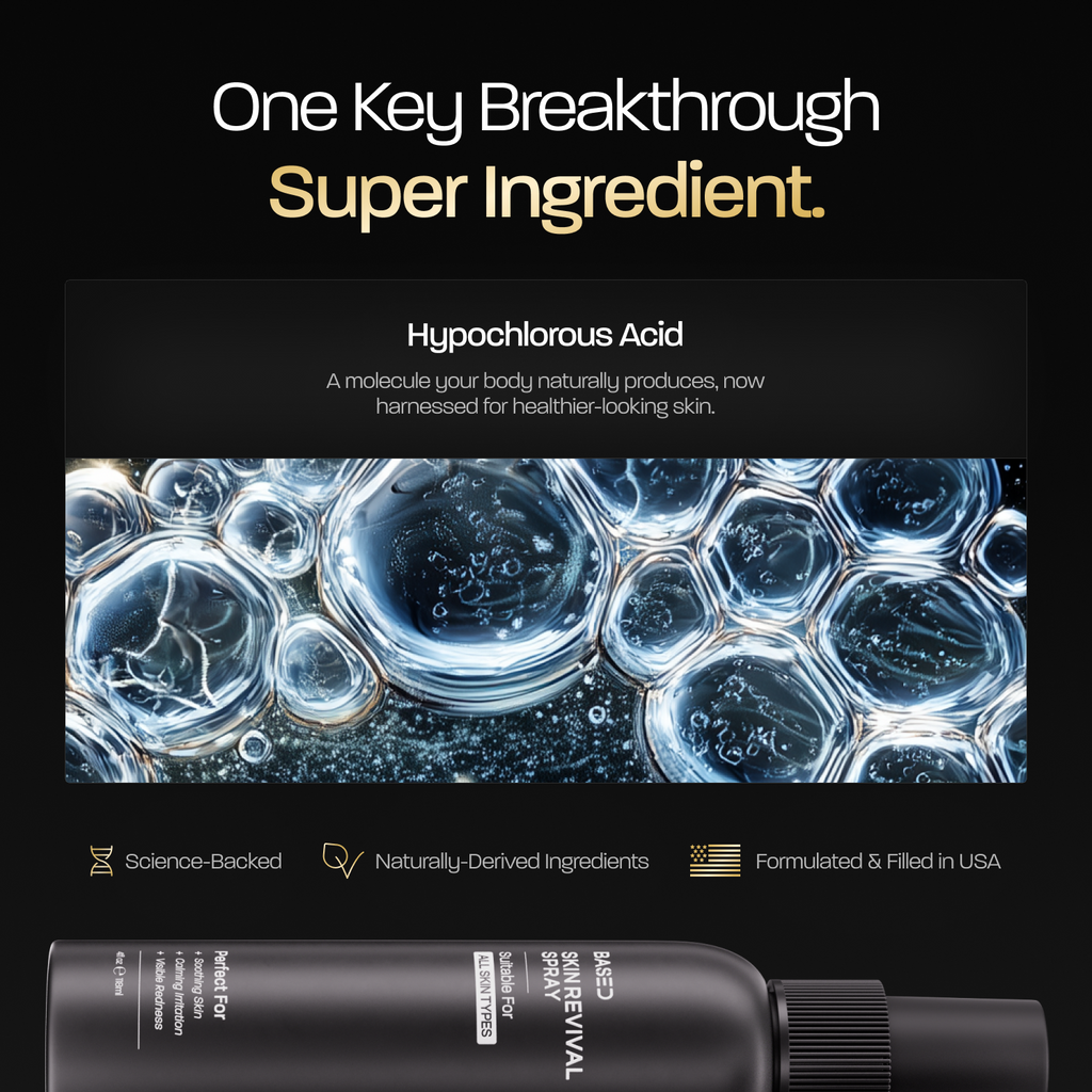 Full Skincare Kit