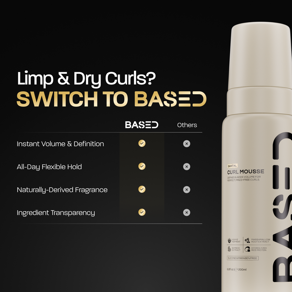 Volume & Curl Definition Set